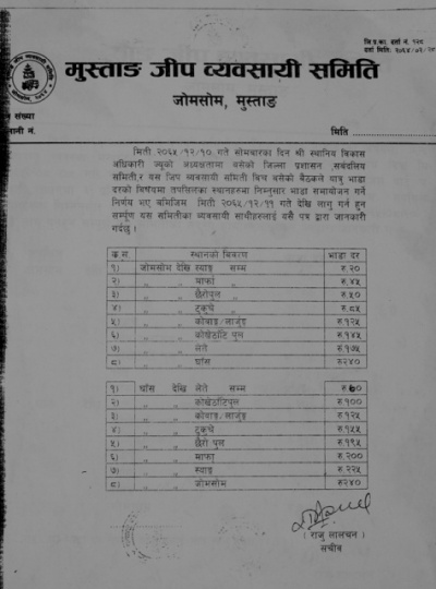 Джомсом. Ценник. Джомсом. Ценник.