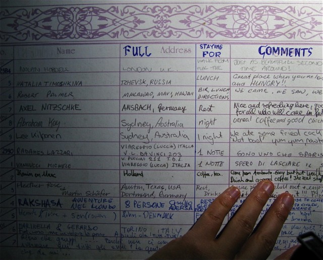 Natalia Timoshkina from Izhevsk was here! ( )