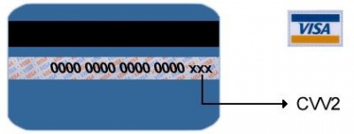 CVV