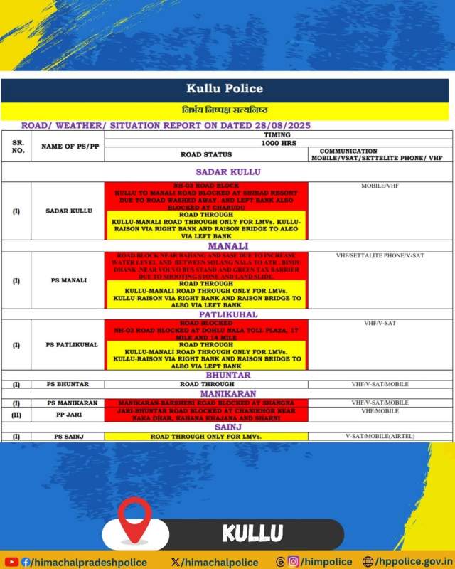 Фото 4 Фото 4