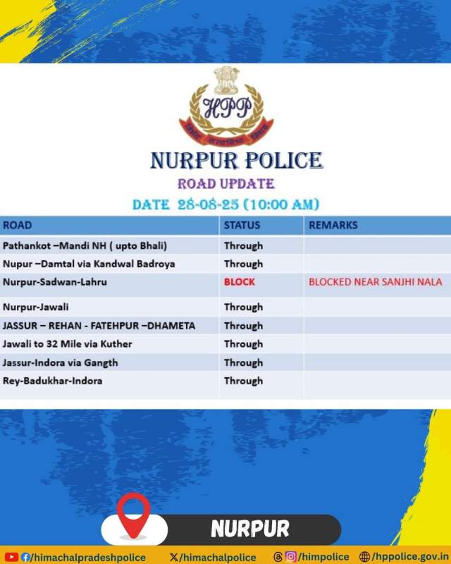 Фото 6 Фото 6