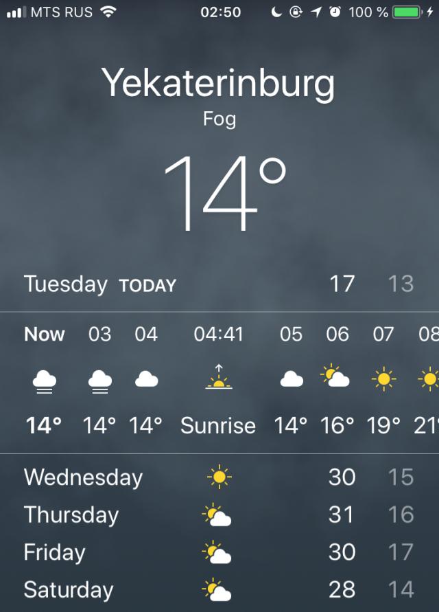 Фото 1 Фото 1