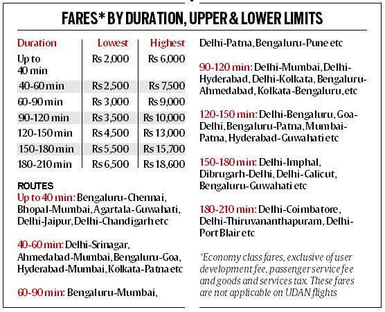 Фото 1 Фото 1